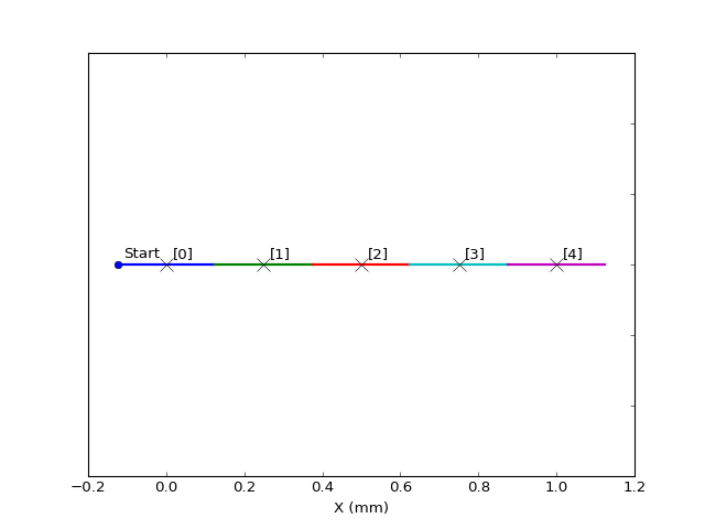 _images/linegenerator-1.png