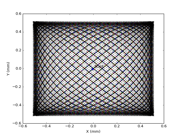 _images/lissajousgenerator-2.png