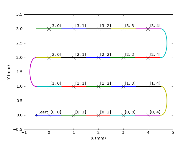 _images/serialisation-2.png
